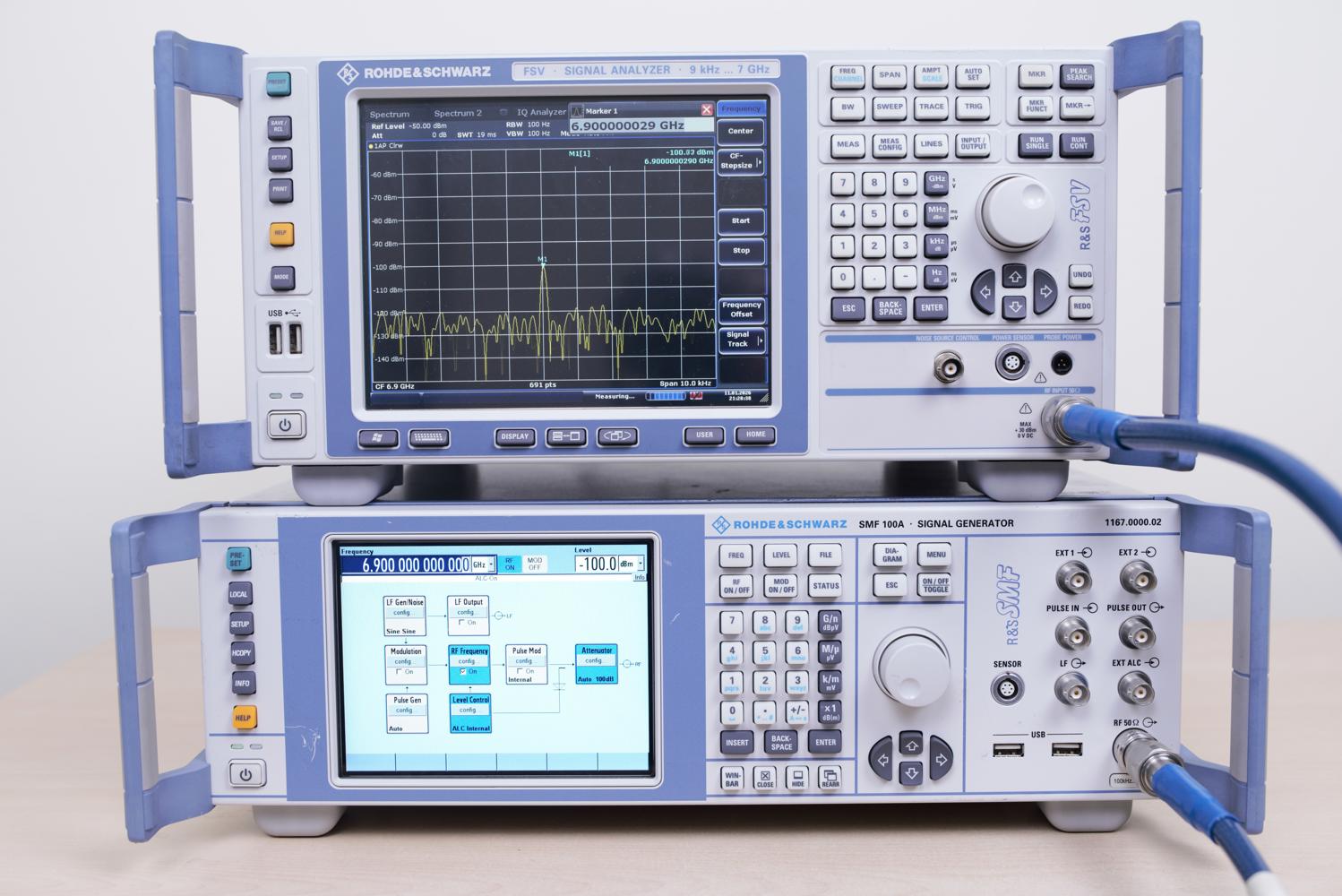 Анализатор спектра Rohde & Schwarz FSV7
